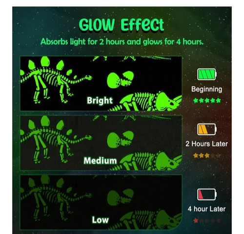 Glow the dark - glow,